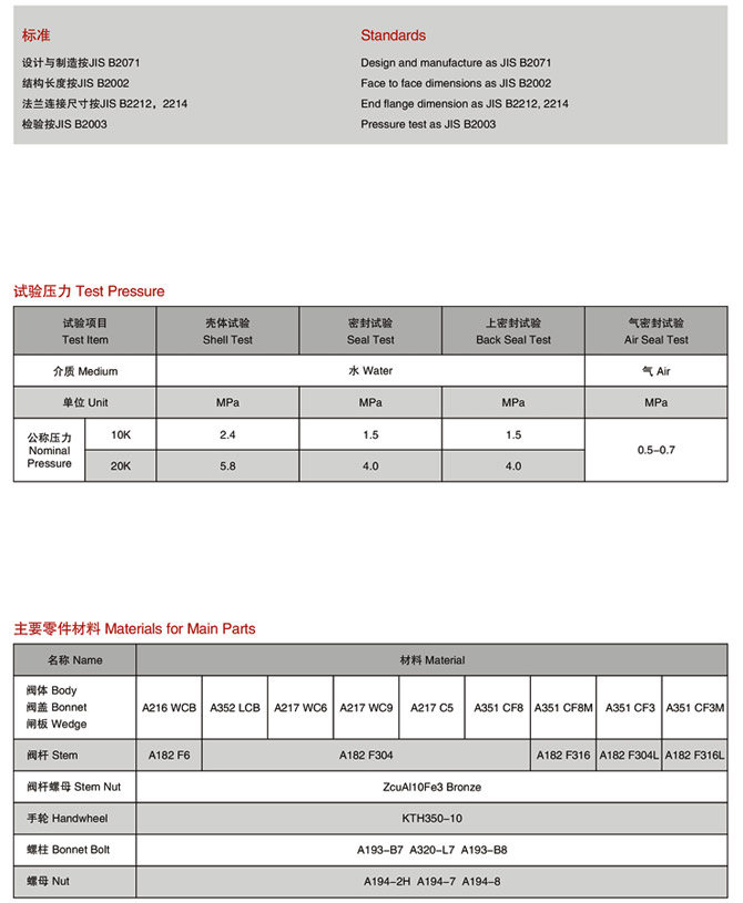 日標(biāo)閘閥尺寸結(jié)構(gòu)圖 日標(biāo)閘閥尺寸結(jié)構(gòu)圖