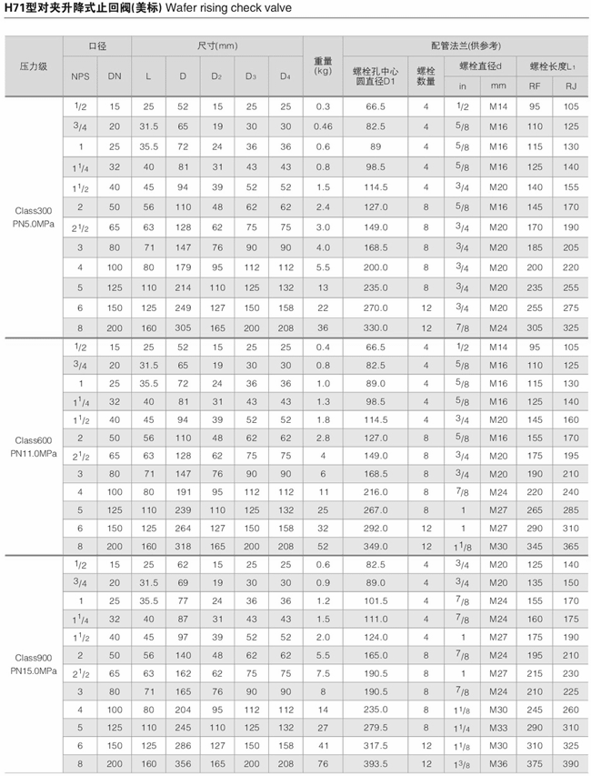 H71H���A����ʽֹ���y,H71H/W���Aʽֹ���y�ߴ�Y(ji��)��(g��u)�D