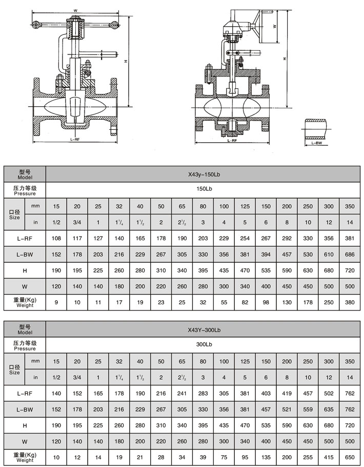 ߉y,(bio)ʽӲܷy(sh)ߴY(ji)(gu)D