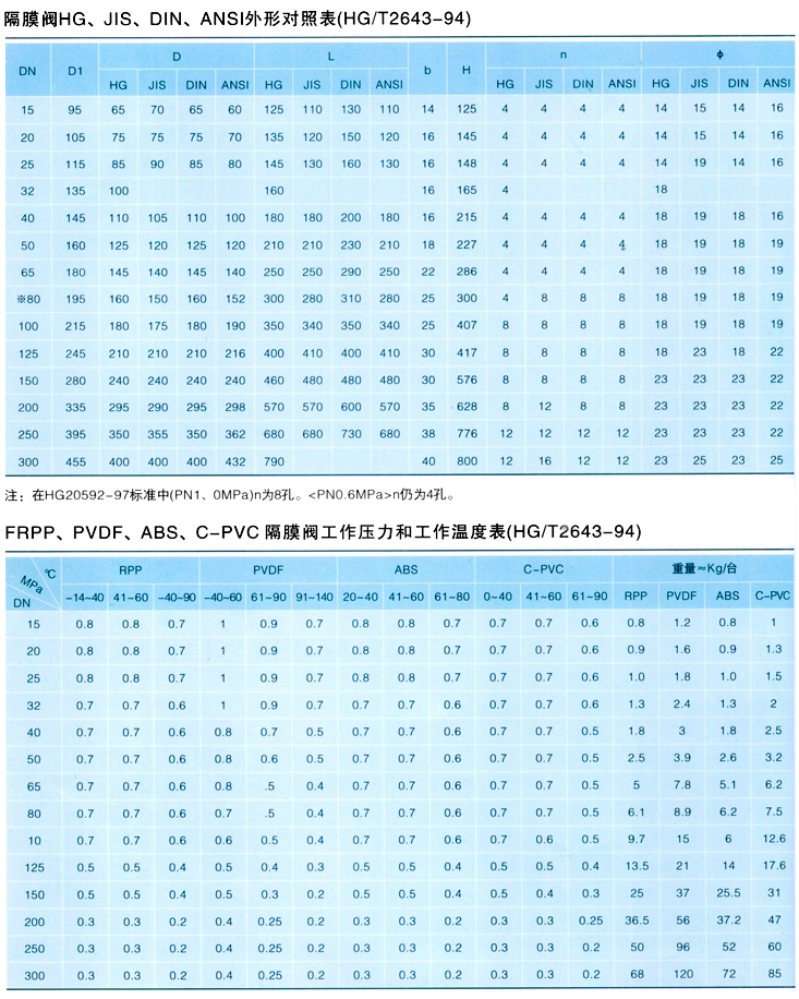 FRPPĤy,FRPPϸĤy(sh)ߴY(ji)(gu)D