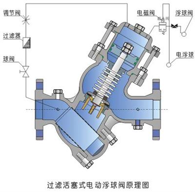 YQ98005^Vʽ늄ӸyԭD