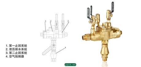 黃銅防污隔斷閥圖 黃銅防污隔斷閥圖