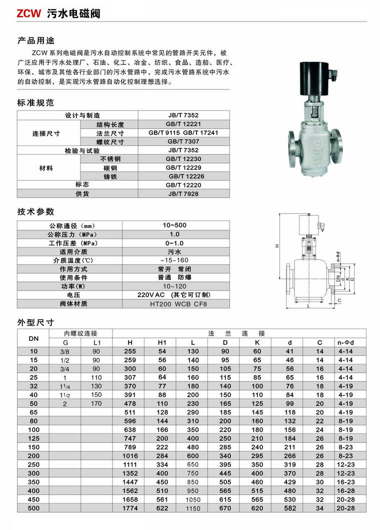 ��ˮ늴��y�ߴ煢��(sh��),�Y(ji��)��(g��u)�D