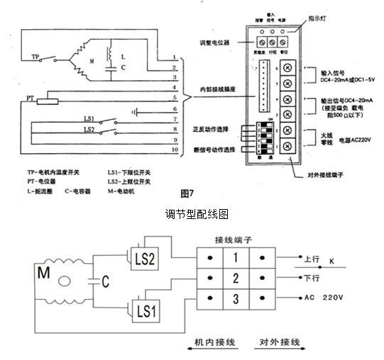 電動套筒調節(jié)閥接線圖 電動套筒調節(jié)閥接線圖
