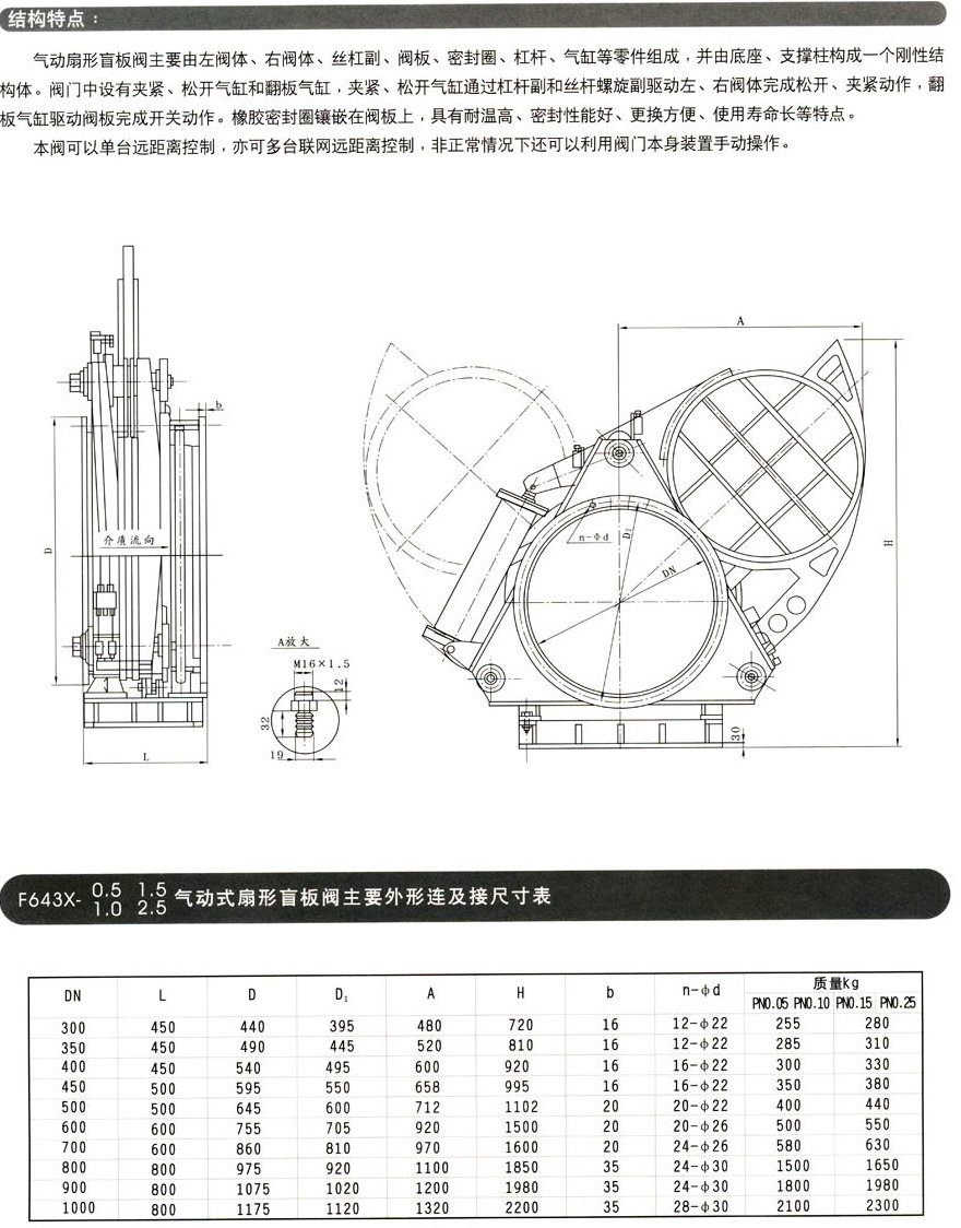 ���(d��ng)ä���y,F643X���(d��ng)ä���y�Y(ji��)��(g��u)���γߴ�D
