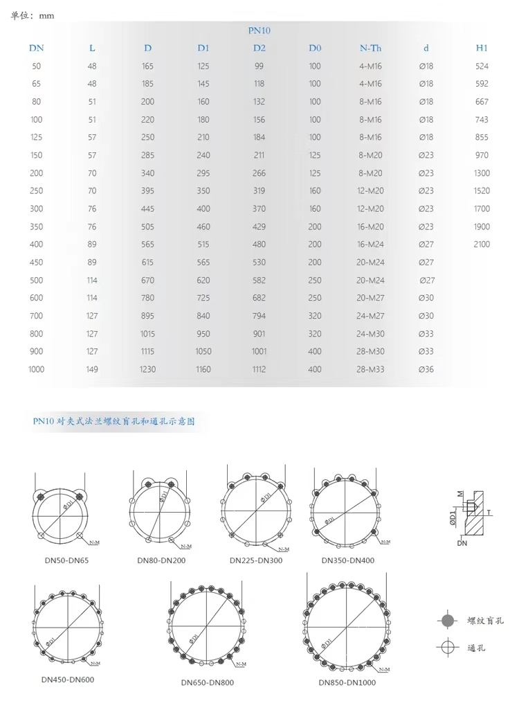 氣動(dòng)刀閘閥,氣動(dòng)插板閥參數(shù)外形尺寸結(jié)構(gòu)圖 氣動(dòng)刀閘閥,氣動(dòng)插板閥參數(shù)外形尺寸結(jié)構(gòu)圖